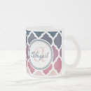 Recherche de treillis tasses Monogramme