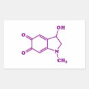 Recherche de formules autocollants Pour tous