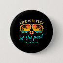 Recherche de piscine badges Voyage