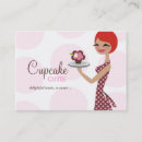 Recherche de cher cartes visite Rouge