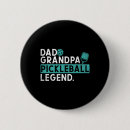 Recherche de légende badges Pour lui