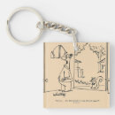 Recherche de ecureuil porteclés Humour