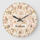 Recherche de papillons art Tendance