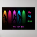 Recherche de danse de rue posters Danseuse