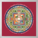 Recherche de avalokiteshvara art Mandala