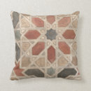 Recherche de marrakech coussins Monde