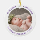 Recherche de papy ornements Grand-parents