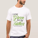 Recherche de greffe vêtements Unique