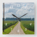 Recherche de les champs horloges Pays