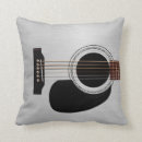 Recherche de guitare acoustique coussins Pays