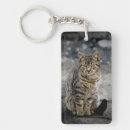 Recherche de saisonnier rectangulaires porteclés Hiver