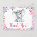 Recherche de éléphant pourpre posters Pour enfants