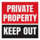 Recherche de privé posters Pour tous