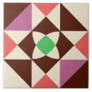 Recherche de années 60 carreaux Fleur