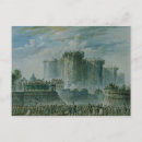 Recherche de 1789 cartes postales Prison