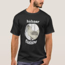 Recherche de volaille vêtements Oeufs