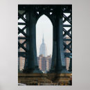 Recherche de pont manhattan posters Ville