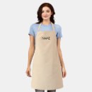 Recherche de chef de p tabliers Nom
