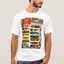 Recherche de skateboarder tshirts Toute personne