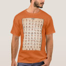 Recherche de poses de yoga tshirts Zen