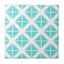 Recherche de motif hippie carreaux Tendance