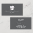 Recherche de casquettes cartes visite Customer