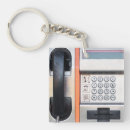 Recherche de public porteclés Téléphone