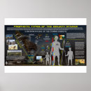 Recherche de david goliath posters Géant