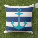 Recherche de caraïbes coussins Motif