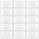 Recherche de mariage articles Nom individuel adresse