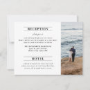Recherche de hôtel photographie Photographe