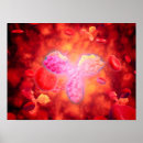 Recherche de pathologie art Médical