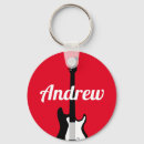 Recherche de anniversaire de guitare Guitariste