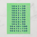 Recherche de table de multiplication cartes postales Maths