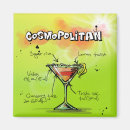 Recherche de charrette magnets Aquarelle