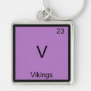 Recherche de vikings porteclés Nordique