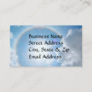 Recherche de halos cartes visite Spirituel
