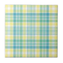 Recherche de checkered carreaux Vert