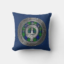 Recherche de blason coussins Écosse