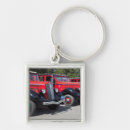 Recherche de passerelle accessoires Artistique
