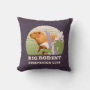Recherche de rongeur coussins Capybara