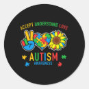 Recherche de le syndrome des asperger autocollants Rizz