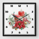 Recherche de bougie art Noël