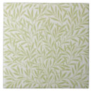 Recherche de william morris carreaux Victorien