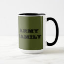 Recherche de services tasses Militaire