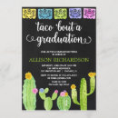 Recherche de occasion invitations Pour elle