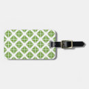 Recherche de triangles bagages étiquettes Chic