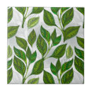 Recherche de motif sans couture carreaux Feuilles