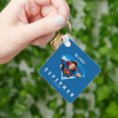 Recherche de superman porteclés Bande dessinée