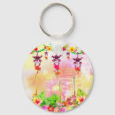 Recherche de singe porteclés Jungle